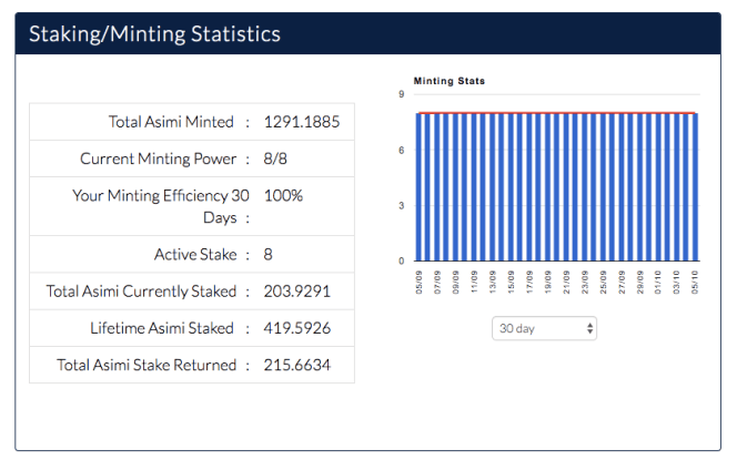 Screenshot 2019-10-05 15.06.50